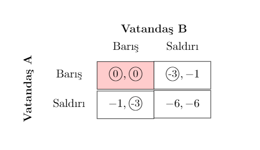 vatandas ab 2 Devlete Dair - 4 - Leviathan ve Meşruiyeti