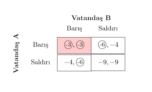 vatandas ab 3 Devlete Dair - 4 - Leviathan ve Meşruiyeti