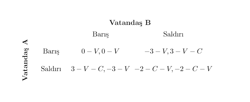 vatandas ab Devlete Dair - 4 - Leviathan ve Meşruiyeti